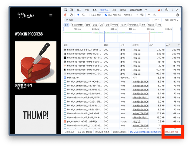 개선된 99haus 페이지의 네트워크 정보. 로드 완료까지 471ms가 소요되었다.